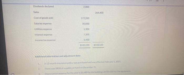 aid was elfective February 1, 2021. 2. There was 500 ol suppites,