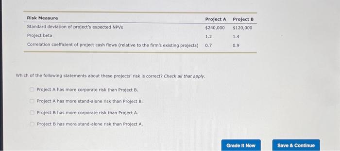 and the impact of risk consideration Garcia Real Estate is involved in