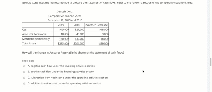  Georgia Corp. uses the indirect method to prepare the statement of