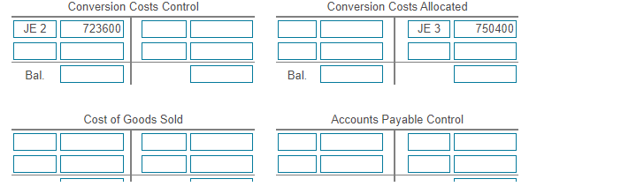 uses a JIT production system and a ba costing system with three