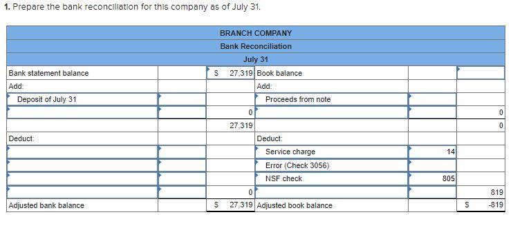 LO P3 [The following information applies to the questions displayed below.) The