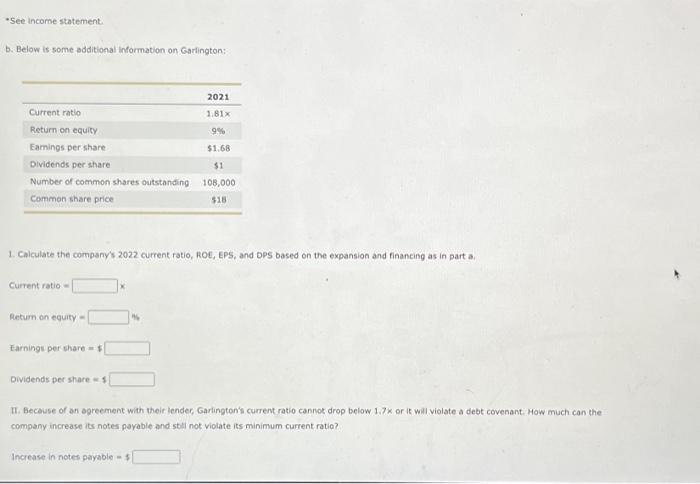 Cash Receivables Inventories Total current assets Fixed assets Total assets Garlington Technologies