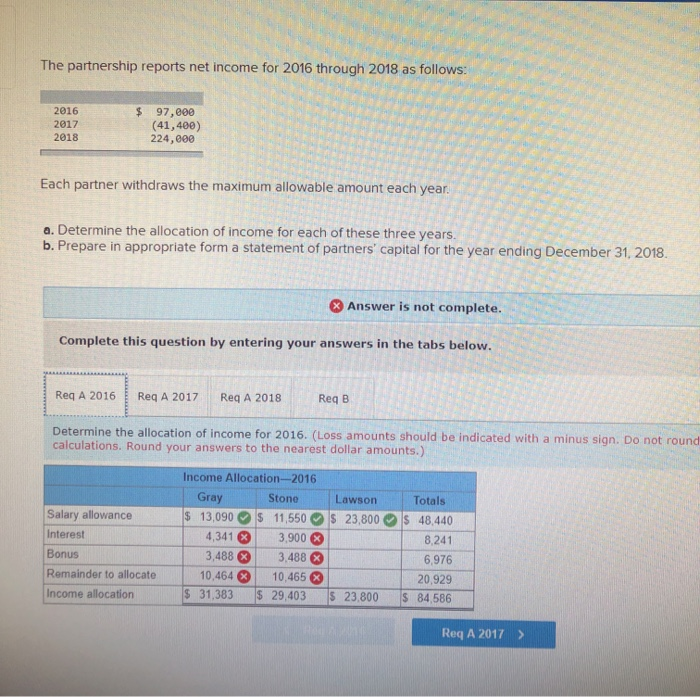 for the work you have completed so far. It does not indi