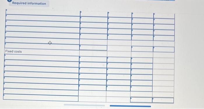 units. Required: 182. Prepare flexible budgets at sales volumes of 14,100 and