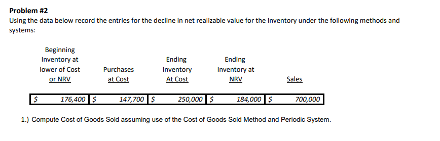 Problem #2 Using the data below record the entries for the