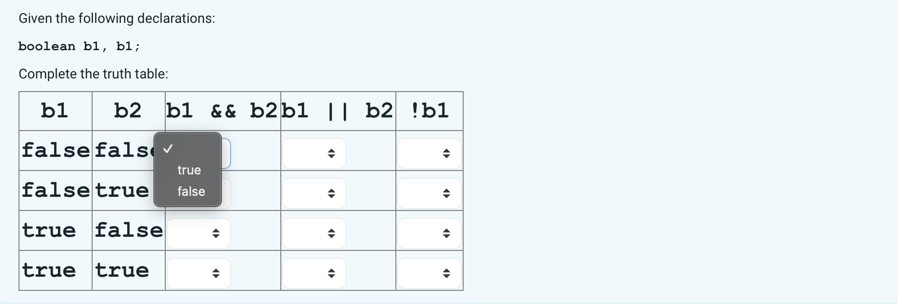  Given the following declarations: boolean b1, b1; Complete the truth table: