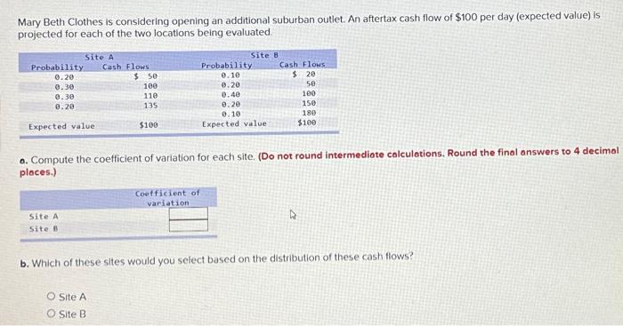  Mary Beth Clothes is considering opening an additional suburban outlet. An