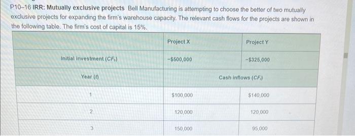  Please can you help me solve this on Excel with the
