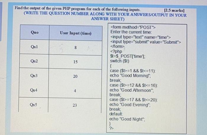  Find the output of the given PHP program for each of