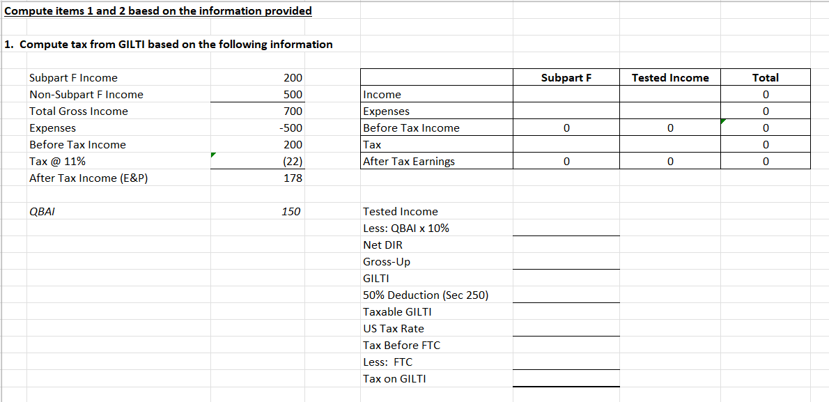  Compute items 1 and 2 baesd on the information provided 1.