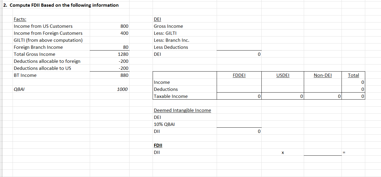 Compute tax from GILTI based on the following information 200 Subpart F
