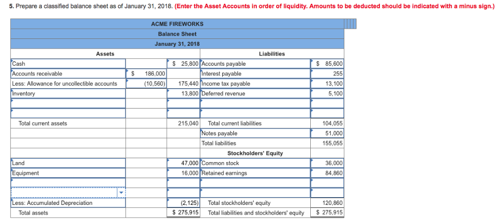liabilities, and Quick assets. Analyze the following for ACME Fireworks The only