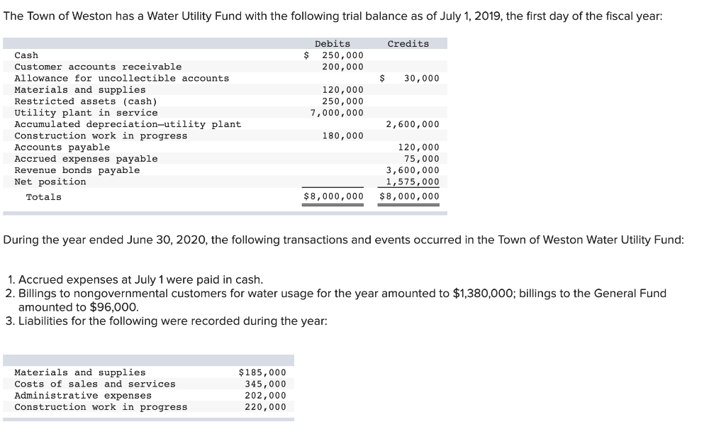  please help with required c and d, and maybe see if