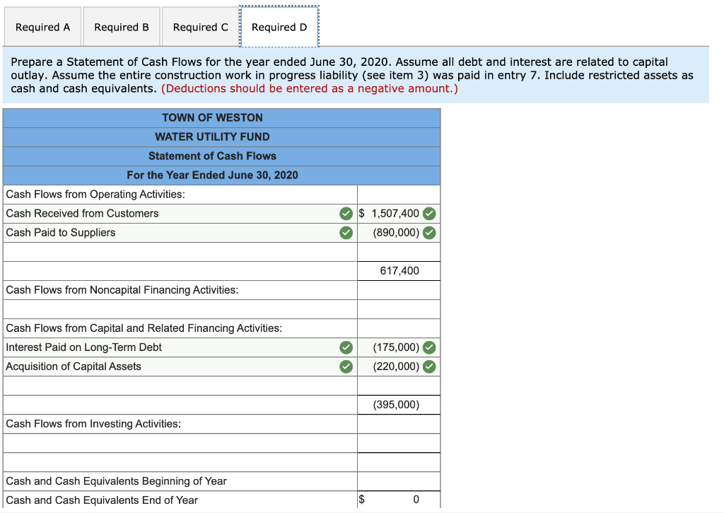 expenses payable Revenue bonds payable Net position Totals 2,600,000 180,000 120,000 75,000