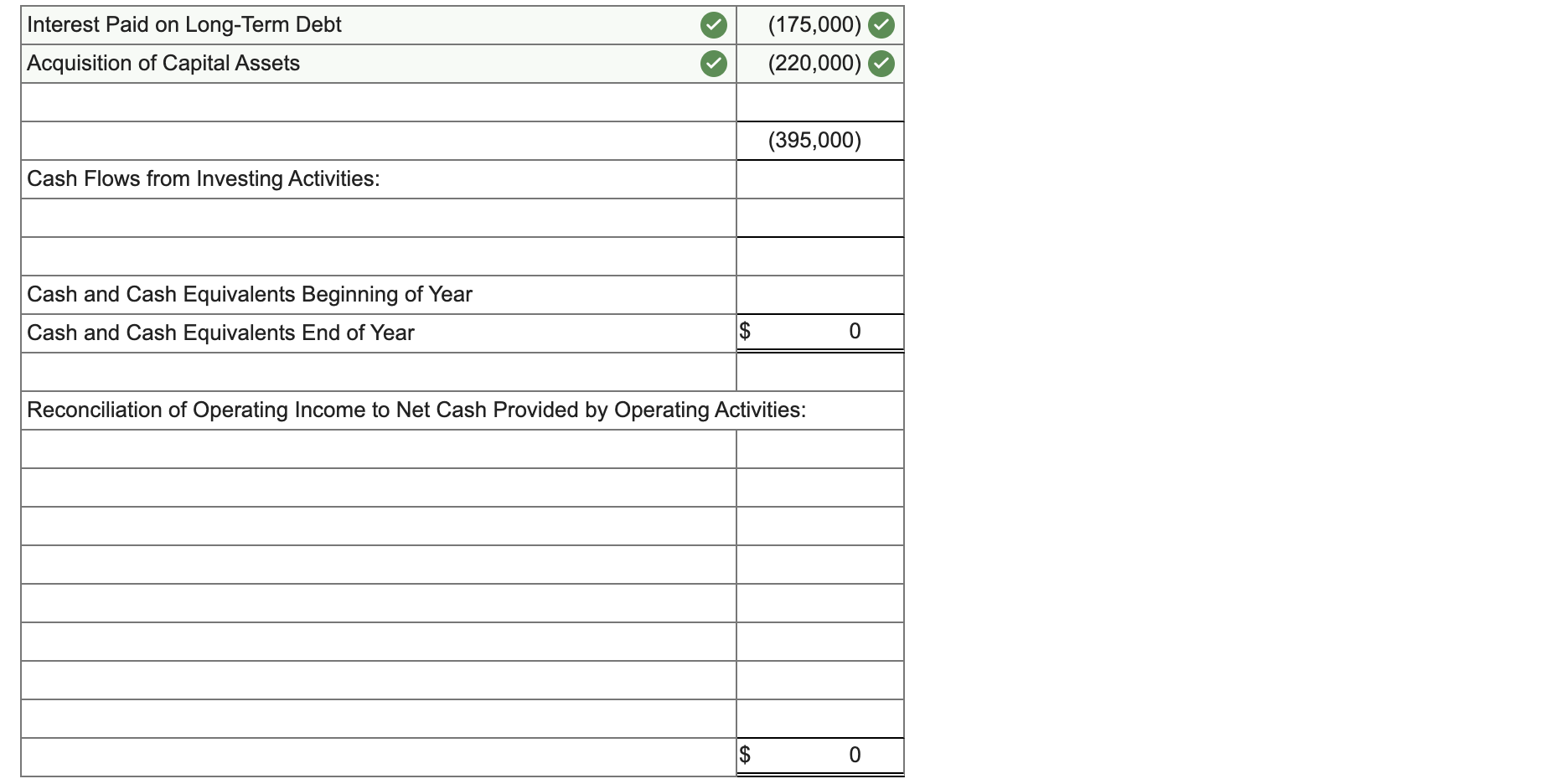 3,600,000 1,575,000 $8,000,000 $8,000,000 During the year ended June 30, 2020, the