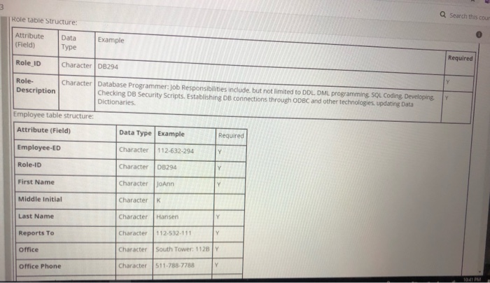 Based on the table structure and buisness rules, match the following attributes