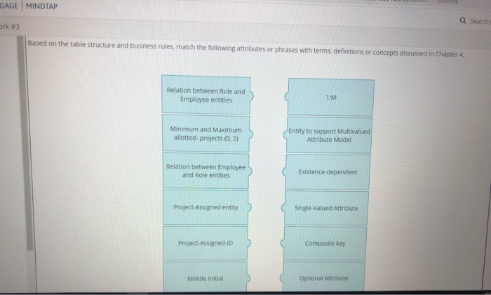 match with there definitions/concept. 3 Search this cour Role table Structure: Attribute
