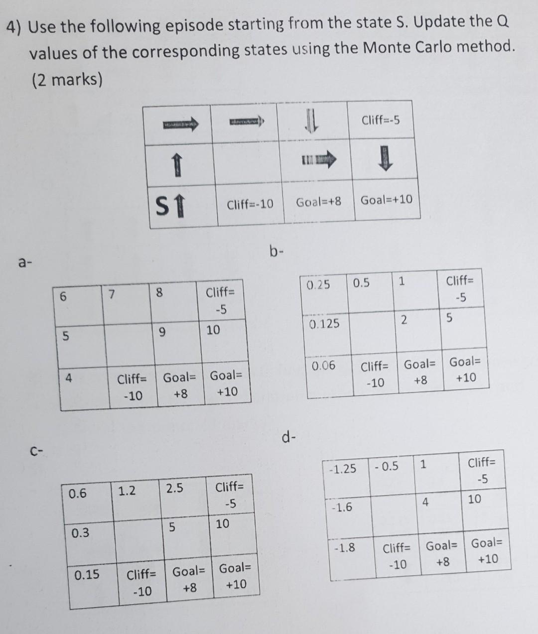  Please I need a solution quickly 4) Use the following episode