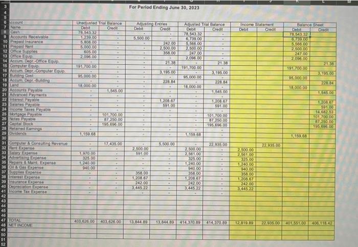 at the rate of 25 percent of net income before taxes. A