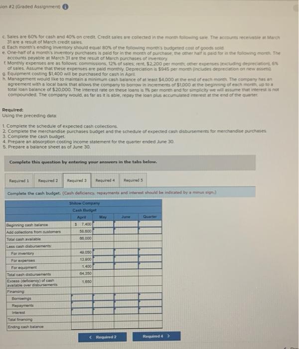 and budgeted sales data urch actual 3, $15. Nily Sales are 80%