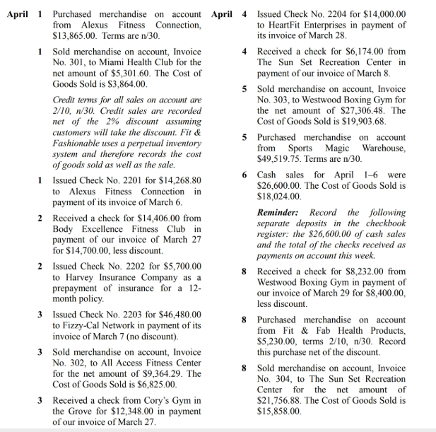 Journalize the below entries using the perpetual inventory system. Apri Purchased merchandise