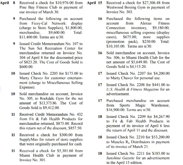 on account Ap 4 Issued Check No. 2204 for $14,000.00 to HeartFit