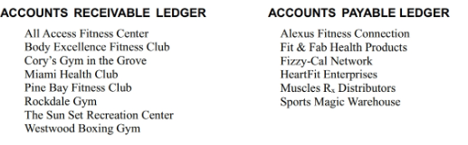 $3,864.00 The Sun Set Recreation Center in payment of our invoice of