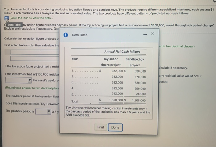 Universe Products is considering producing toy action figures and sandbox toys. The