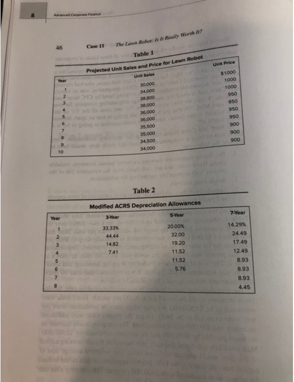 one thing the folks at Creative Products Corporation (CPC) knew well, it