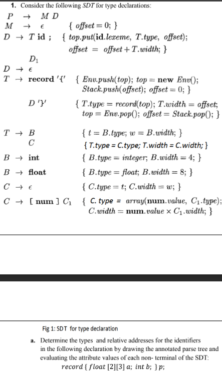  Consider the following SDT for type declarations: PMD Mlon,{ offset =0;}