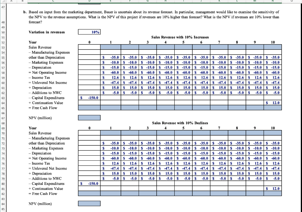 the steps below using cell references to given data or previous calculations.