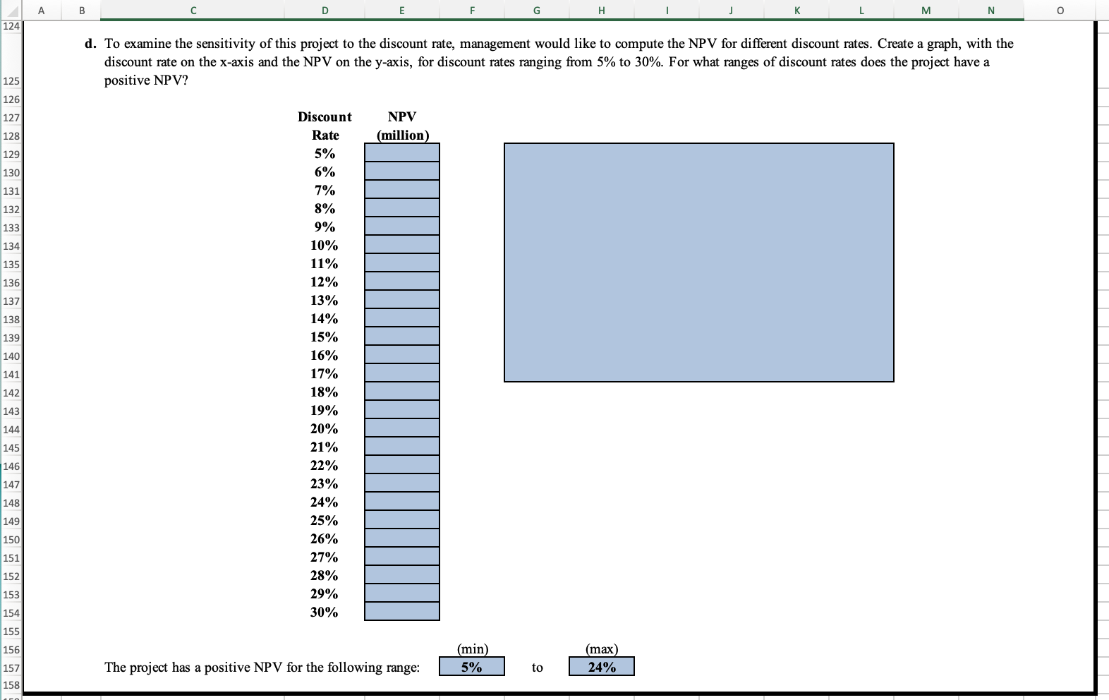 copy/paste a formula across a row or down a column, an absolute