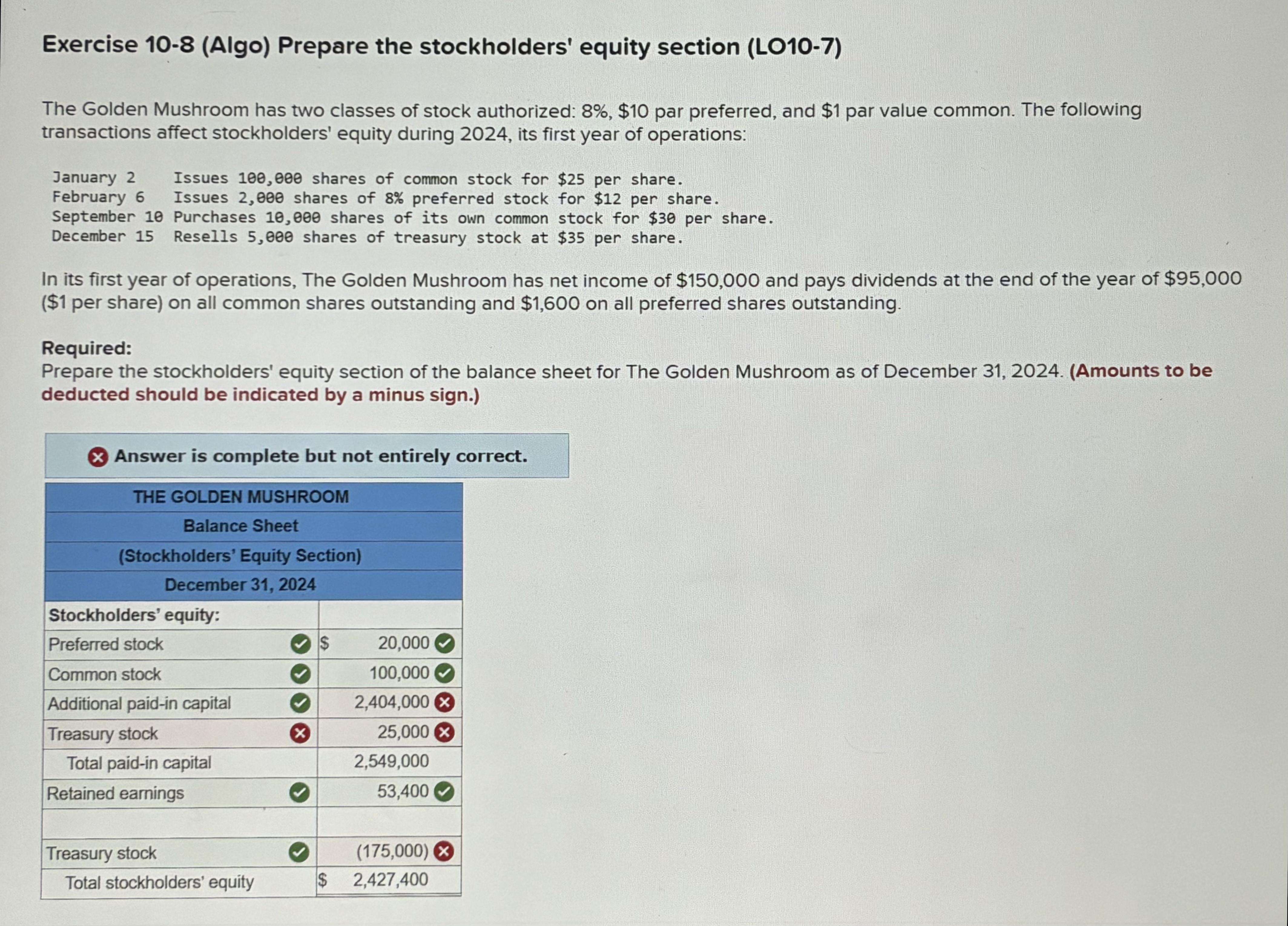  Exercise 10-8(Algo) Prepare the stockholders' equity section (L010-7) The Golden Mushroom