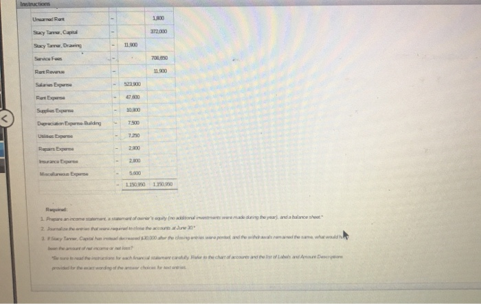 entries Statement of Owner's Equity Balance Sheet Journal Label and Amount Descriptions