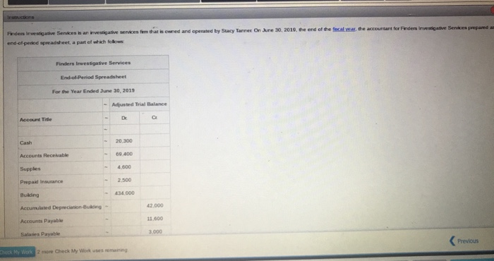 11900 Salarias purse 523 900 Rorts 47 500 Supplies Expre Depreciation Expono