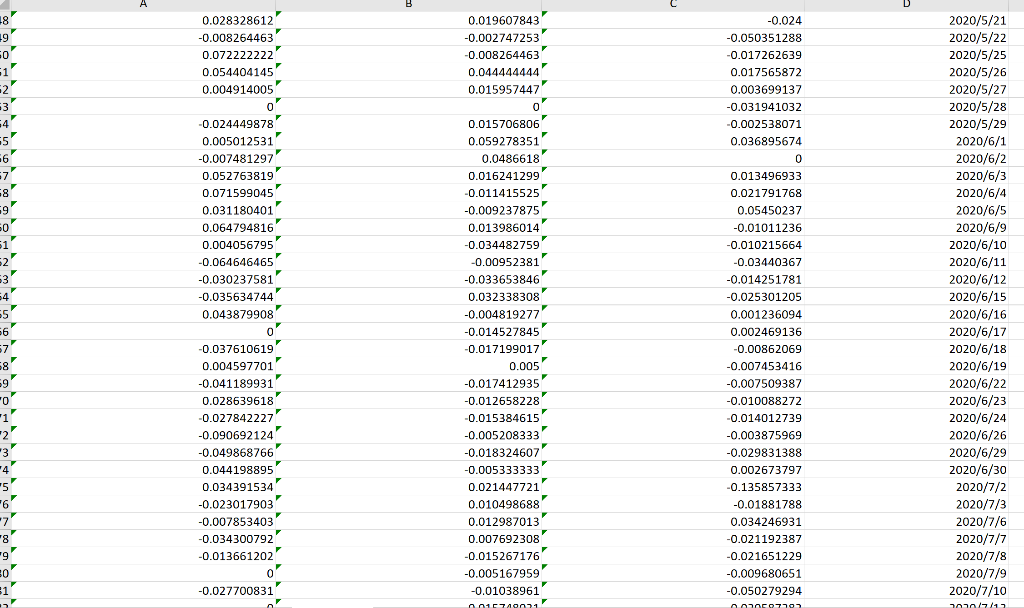 in Singapore Airlines Limited, 50% in Qantas Airways Limited and 30% in