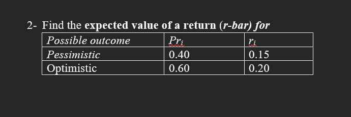  2- Find the expected value of a return (r-bar) for Possible