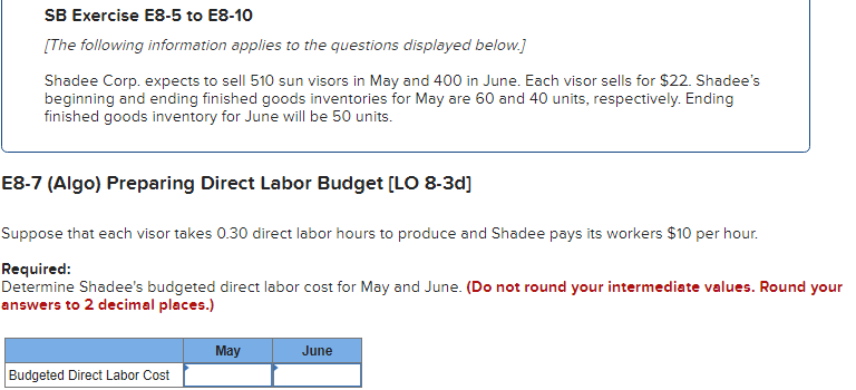 May and 400 in June. Each visor sells for $22. Shadee's beginning