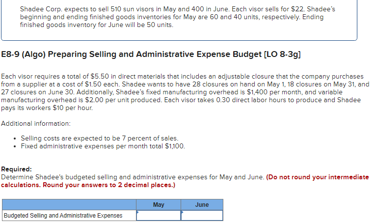 respectively. Ending finished goods inventory for June will be 50 units. E8-5
