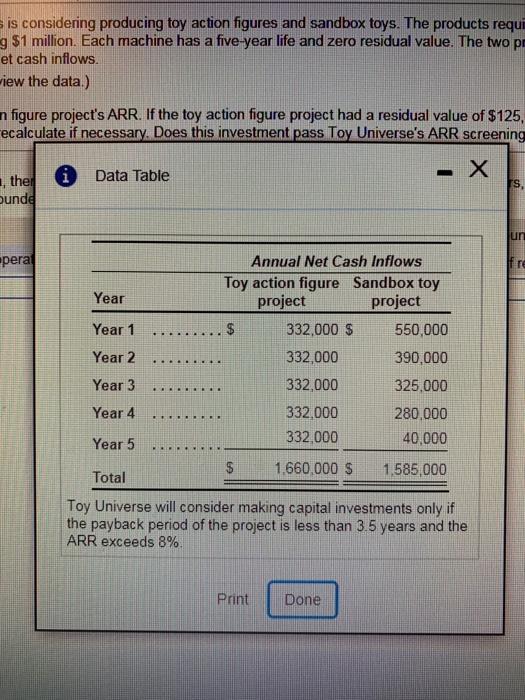 and therefore find the accounting rate of return? please show work so