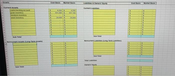 of $4,250. 2 2. Their grain inventory is as follows: a. Total