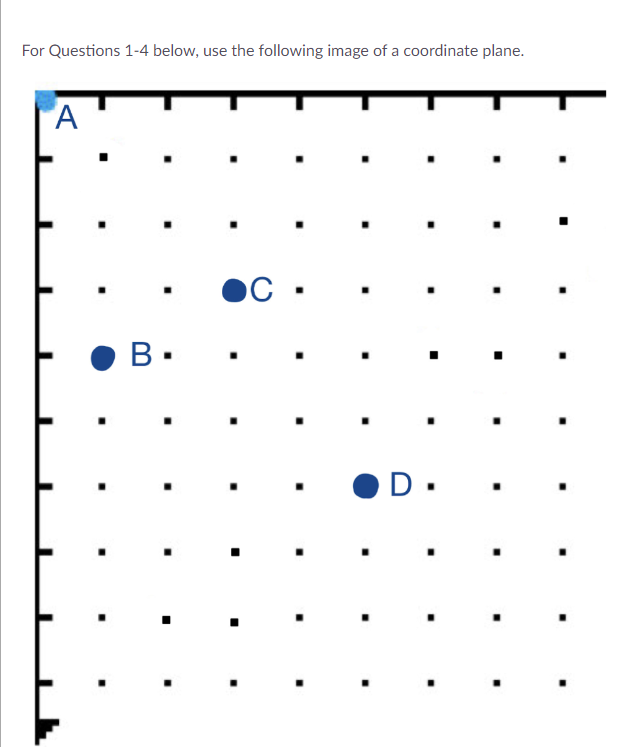  How Many parameters does the create_frame function take? For Questions 1-4