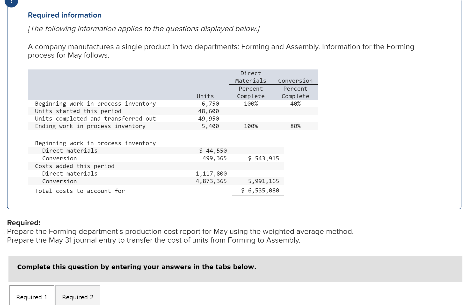 I only need help on the ones I got incorrect. Required information