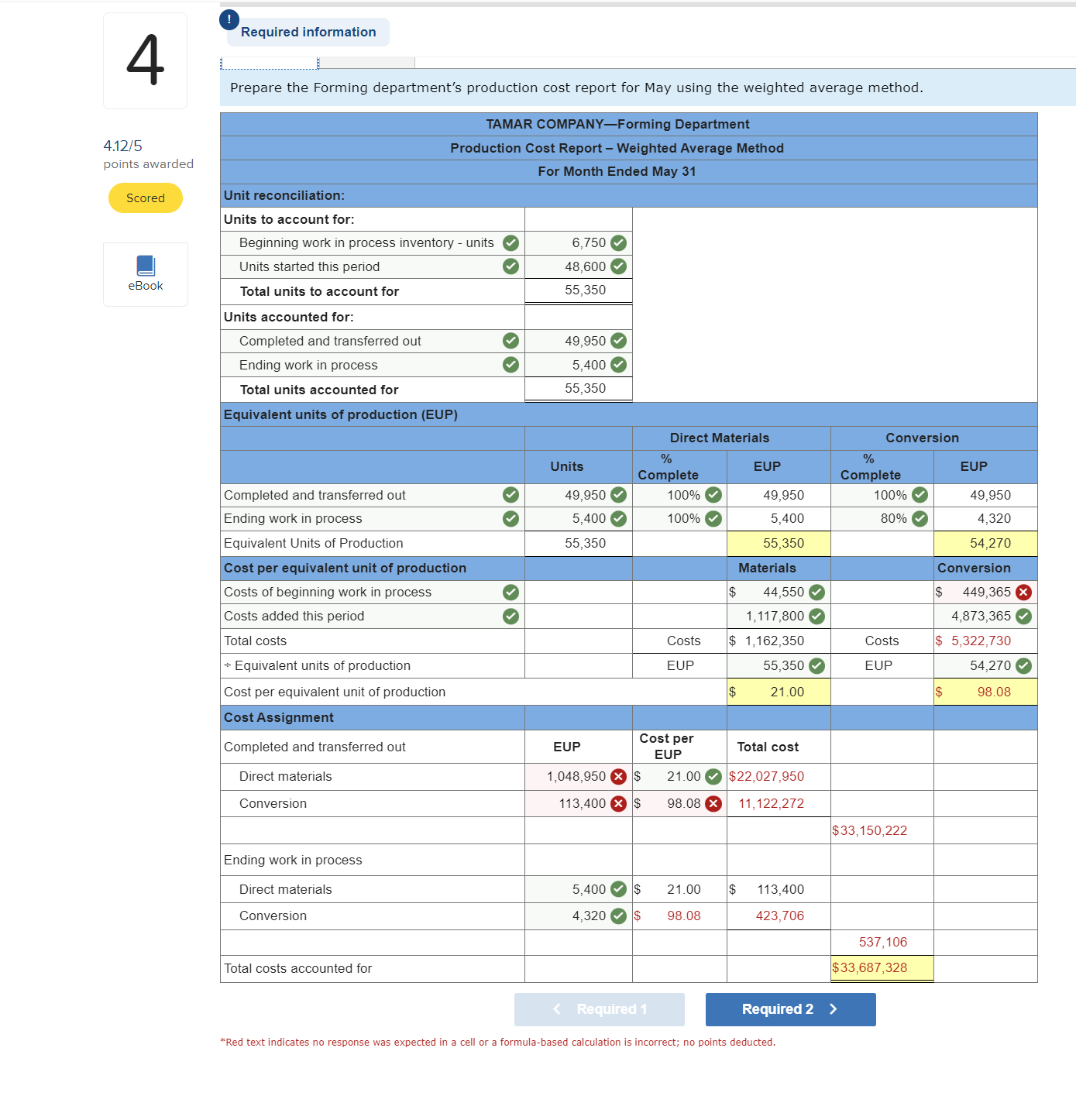 [The following information applies to the questions displayed below.] A company manufactures