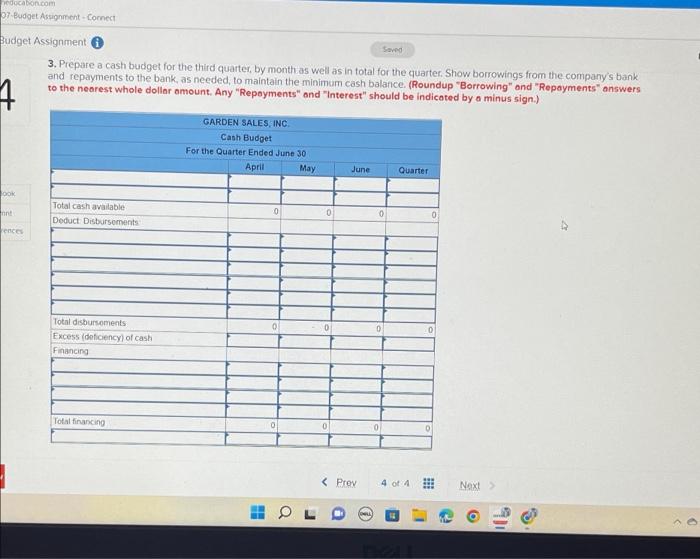 the quarter: a. Budgeted monthly income statements for April to July are