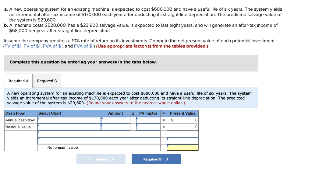  a. A new operating system for an existing machine is expected