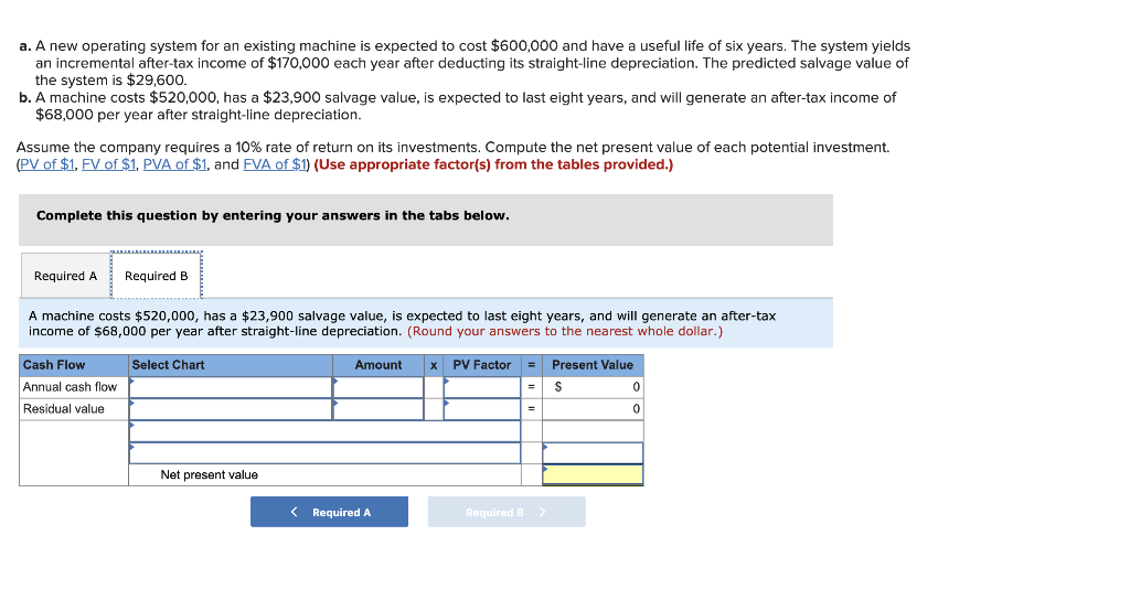 to cost $600,000 and have a useful life of six years. The