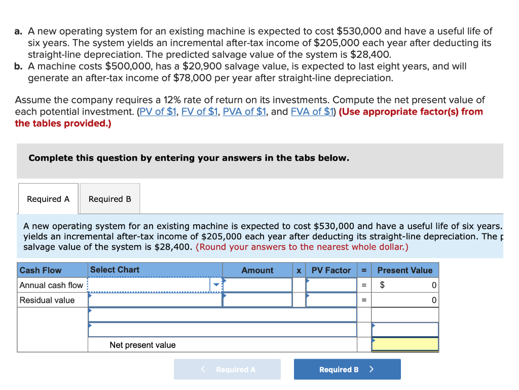  a. A new operating system for an existing machine is expected