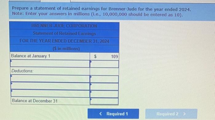 Prepare the journal entries that Brenner Jude must have recorded during the