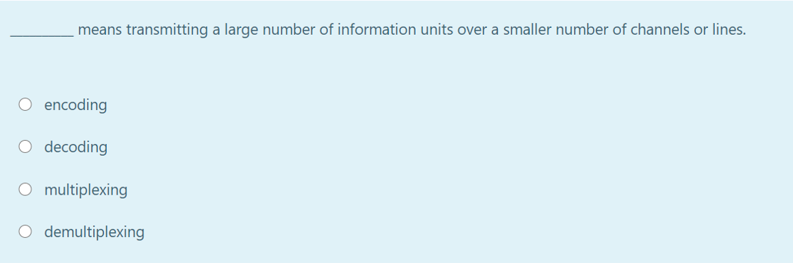 T (G, I, F) in Product of Sum form using Karnaugh Map